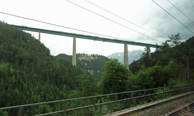 The Brenner route: on the Jodok spiral